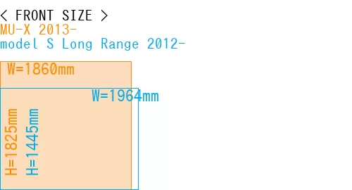 #MU-X 2013- + model S Long Range 2012-
